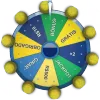 Roleta da Sorte 137bet welfare icon